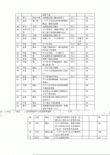 探探脚本(tantan脚本一键快速加人版)