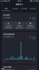 点燃你的视频，从免费送播放量开始！