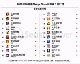 和平精英辅助网排名榜单出炉，谁是最牛逼的玩家？