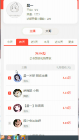 游戏辅助定制平台-起底游戏外挂黑产 外挂暴利外挂生意你知多少？（6）