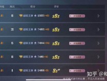 和平精英辅助购买平台-凉生网络官网(和平精英辅助购买平台低价)