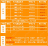 欢迎来到凌晨发卡公众号，*宣传