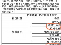 有关和平精英开会员方式?(有关和平精英开会员方式的视频)