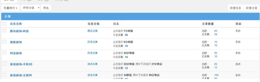 WP-AutoPostPro 汉化版: WordPress自动采集发布插件